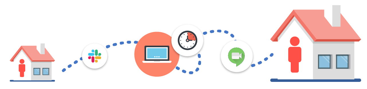 remote-working-equipment-stuff
